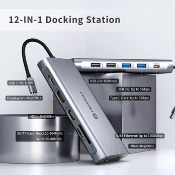 UtechSmart 12 in 1 USB C Docking Station, 100W