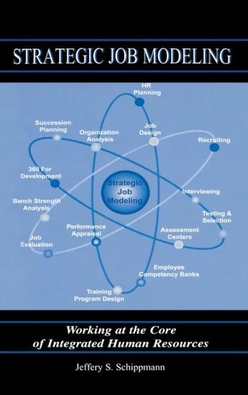 Strategic Job Modeling