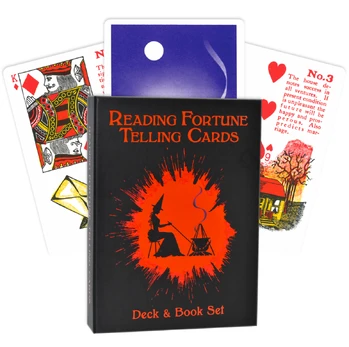 Reading Fortune Telling kortos