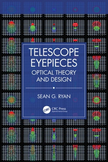 Telescope Eyepieces