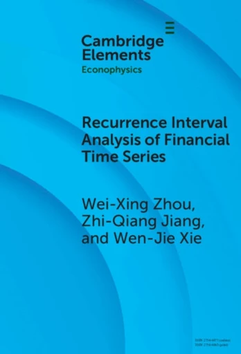 Recurrence Interval Analysis of Financial Time Series
