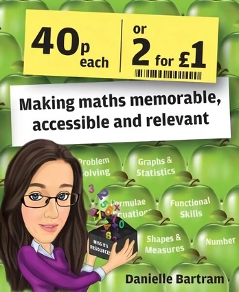 Forty Pence Each or Two for a Pound: Making maths memorable, accessible and relevant B106 ed.
