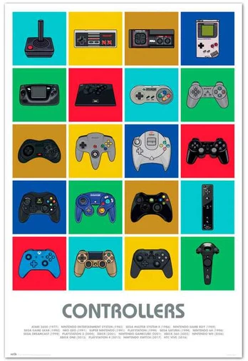 ERIK Controllers poster