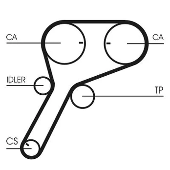 CONTI CT 1151 Timing belt