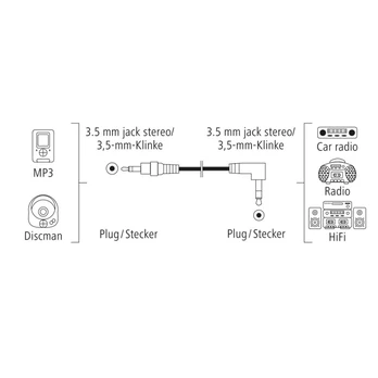 KABELIS AUDIO HAMA 3.5 mm Jack Plug 90 - 3.5 mm Jack Plug, Stereo 0,5M