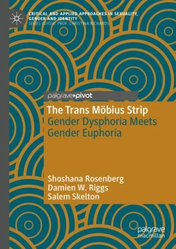 Trans Mobius Strip