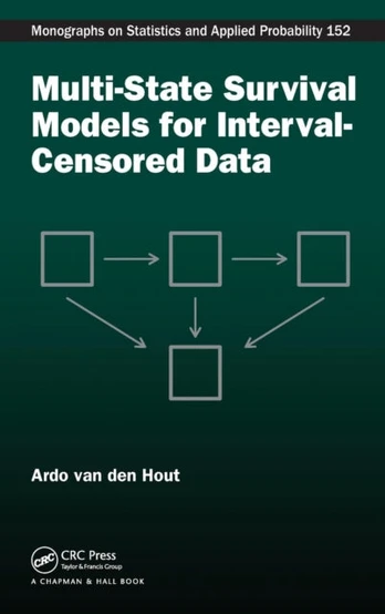 Multi-State Survival Models for Interval-Censored Data