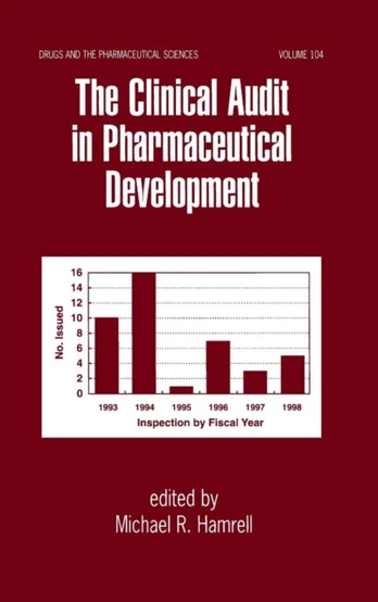 Clinical Audit in Pharmaceutical Development