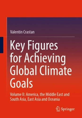 Key Figures For Achieving Global Climate Goals