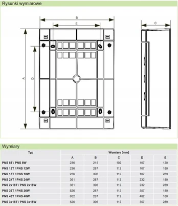 Noark Pns 48t Datinė elektros skydinė, 48 modulių, Ip40, permatomos durys