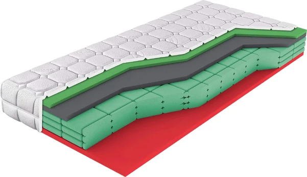 Čiužinys LEVIATTO ARCTIC TOUCH (200x200)