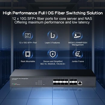 12 prievadų 10gbps valdomas Sfp+ jungiklis, 240gbps, L3