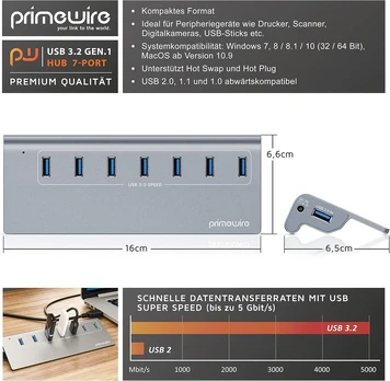 Csl Usb 3.2 Gen2 7 prievadų centras, 10 Gbps, su maitinimo adapteriu