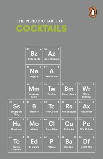 Periodic Table of COCKTAILS