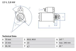 BOSCH 0 986 024 530 Starteris