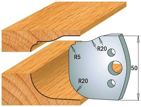 Cmt PAIR LIMITORS 50x4mm
