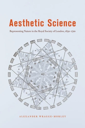 Aesthetic Science