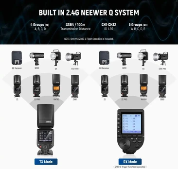 Camera Flash Neewer Z880-C with lithium battery