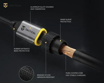 Tactical Recce 3:20 Gen 2.0 cable for Garmin