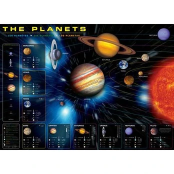 Eurographics DĖLIONĖ PLANETOS 1000D.
