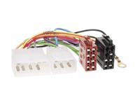 ACV ISO Adapteris Mitsubishi
