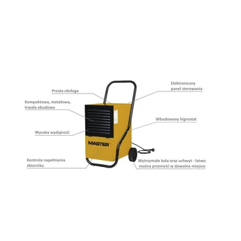 MASTER AIR DRYER DH752 45.6L /24h