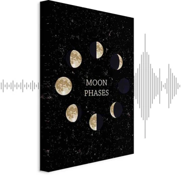 Artgeist Paveikslas - Lunar Cycle (1 Part) Vertical