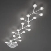 "Artemide LED Net Line 125" lubinis šviestuvas Pritaikymas