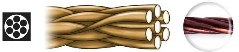 Pavadėliai Dragon Light Surfstrand 1x7, 5kg