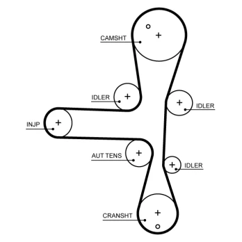 GATES GAT5701XS Timing belt