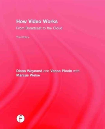 How Video Works