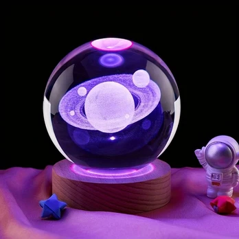LED lempa Saturnas, Saturnas