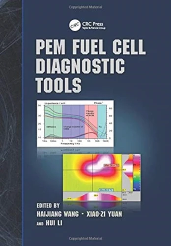 PEM Fuel Cell Diagnostic Tools