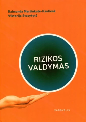 Rizikos valdymas