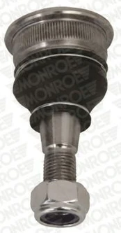 Šarnyras / girgždukas MONROE L14529