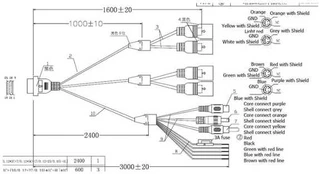 Usorteret System Kabelsæt 4ch birdview