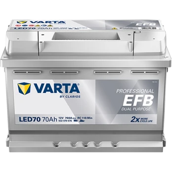 Akumuliatorius VARTA EFB932070076 12V 70Ah 760A D+