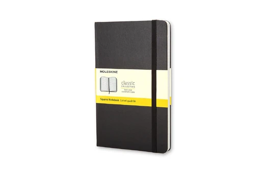 Moleskine Pastabos Classic Tw. tinklelis (246890)