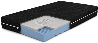 Čiužinys Pepe Meble, 85x190 cm