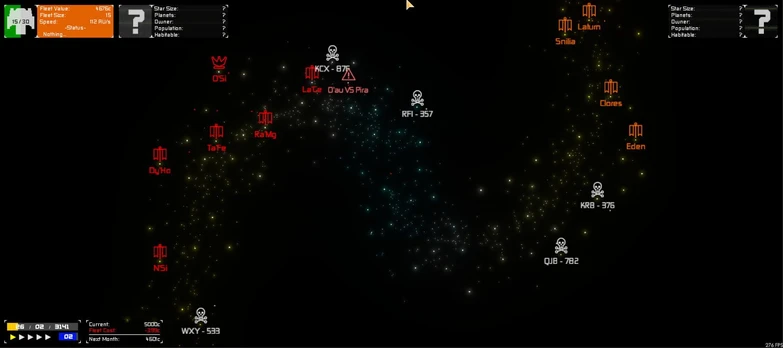 Empires Of Creation