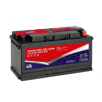 AD 595901085 ADI AGM