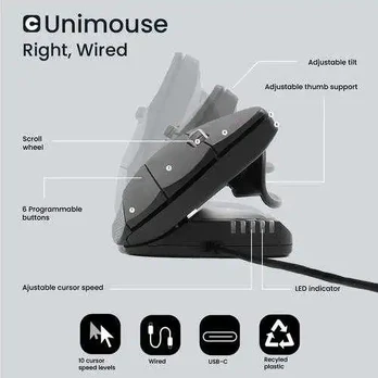 Unimouse Right Hand Black