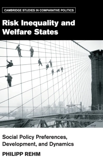 Risk Inequality and Welfare States