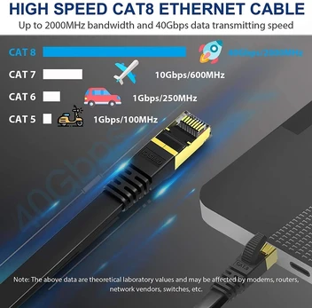 Kasimo Cat 8 plokščias Lan kabelis 2m - 40 Gbit/s 2000 Mhz tinklo kabelis