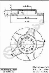 Stabdžių diskas BREMBO 09.5285.75 kaina