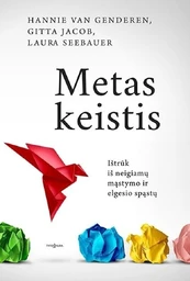 Metas keistis kaina
