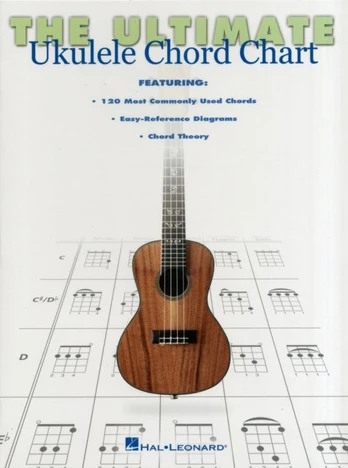 Ultimate Ukulele Chord Chart