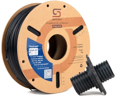 Siraya Tech – ASA – GF
