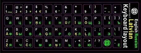 Powermax LV-ENG-RUS