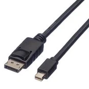 Roline Displayport Cable 1.5 M Mini Displayport Juodas